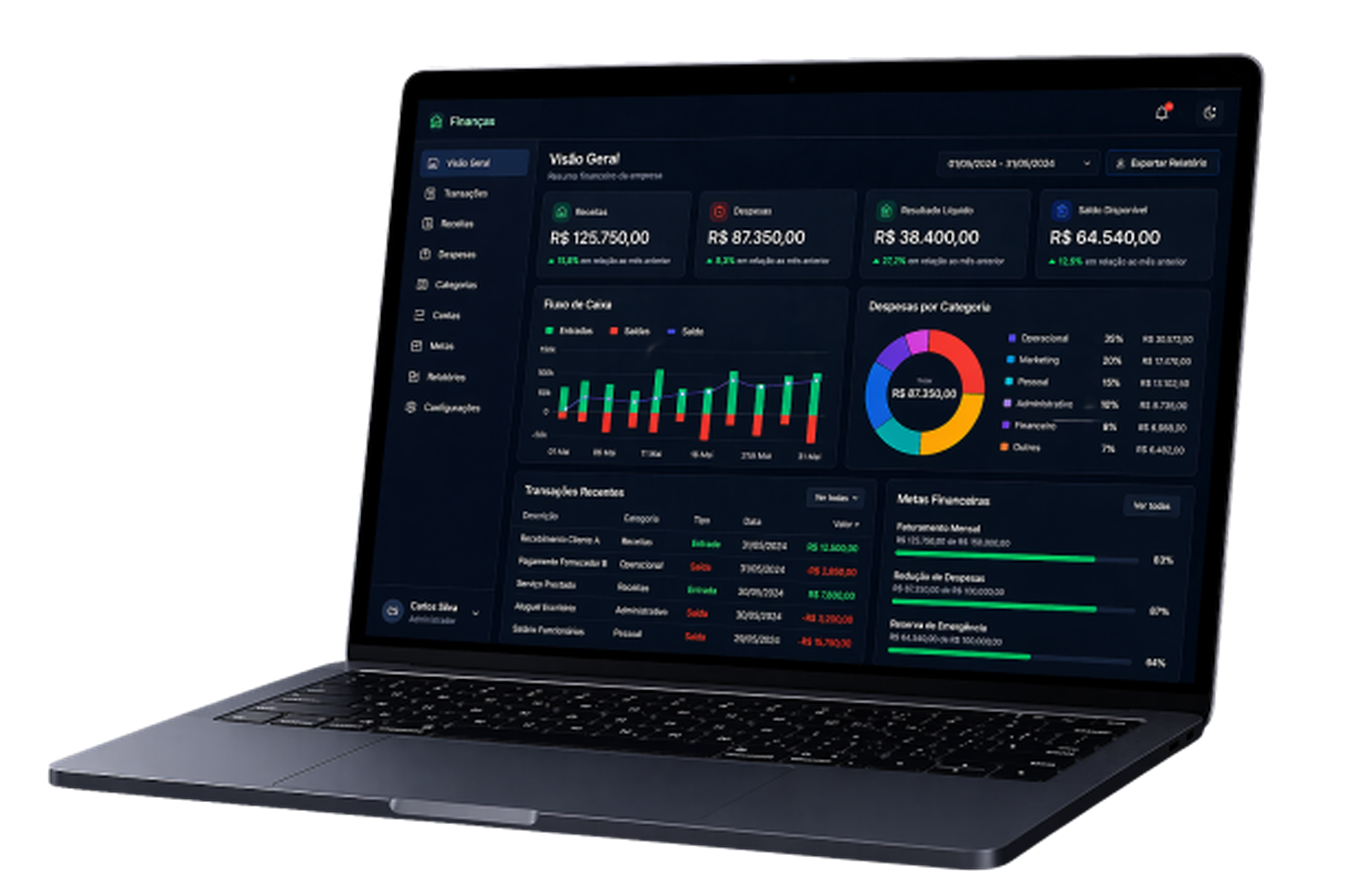 Sistema em um MacBook